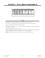 Preview for 43 page of Thermal Dynamics CE PAKMaster 75 XL Plus Operating Manual