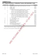 Preview for 64 page of Thermal Dynamics CUTMASTER A-09206 Operating Manual