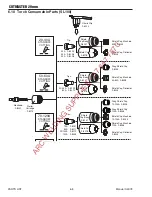 Preview for 68 page of Thermal Dynamics CUTMASTER A-09206 Operating Manual