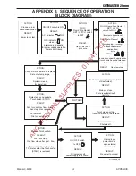 Preview for 69 page of Thermal Dynamics CUTMASTER A-09206 Operating Manual