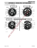 Preview for 71 page of Thermal Dynamics CUTMASTER A-09206 Operating Manual