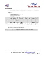 Preview for 8 page of Thermal Edge CS011-D48 Series User'S & Technical Manual