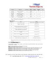 Preview for 15 page of Thermal Edge WF081 Series User'S & Technical Manual