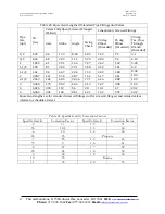 Preview for 47 page of Thermal Solutions Arctic 1000 Installation & Operation Manual