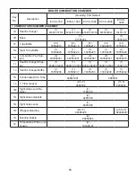 Preview for 59 page of Thermal Solutions EVCA SERIES Installation, Operating And Service Instructions