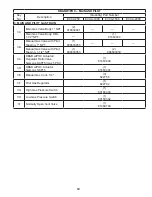 Preview for 69 page of Thermal Solutions EVCA SERIES Installation, Operating And Service Instructions