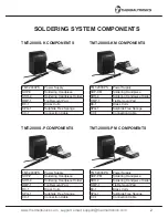 Preview for 5 page of Thermal Tronics TMT-2000PS User Manual