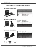 Preview for 6 page of Thermal Tronics TMT-2000PS User Manual