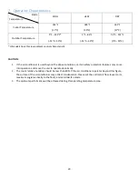 Preview for 29 page of Thermal Zone 12H47YIMI Service Manual