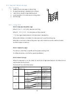 Preview for 32 page of Thermal Zone 12H47YIMI Service Manual