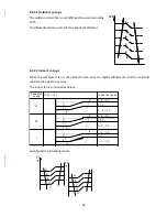 Preview for 34 page of Thermal Zone 12H47YIMI Service Manual