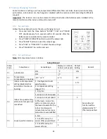 Preview for 41 page of Thermal Zone 12H47YIMI Service Manual