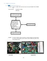 Preview for 45 page of Thermal Zone 12H47YIMI Service Manual