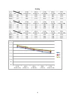 Preview for 71 page of Thermal Zone 12H47YIMI Service Manual