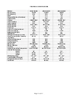 Preview for 16 page of Thermal Zone 420-0018 Installation And Operation Manual