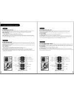 Preview for 13 page of Thermaltake ARMOR REVO GENE Snow Edition VO800M6W2N User Manual