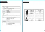 Preview for 4 page of Thermaltake S500 TG User Manual