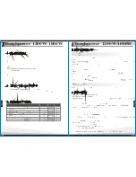 Preview for 22 page of Thermaltake Toughpower 1000W User Manual