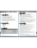 Preview for 28 page of Thermaltake Toughpower 1000W User Manual