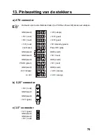 Preview for 75 page of Thermaltake TWV 500W Operating Instructions Manual