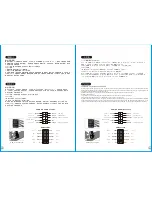 Preview for 13 page of Thermaltake Urban S71 WOT Edition Manual