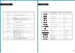 Preview for 3 page of Thermaltake VIEW 51 TG ARGB User Manual