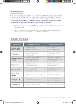 Preview for 12 page of ThermaQ ELITE 11 Manual