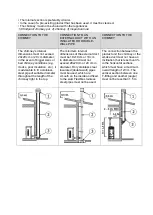 Preview for 13 page of Thermasis ASTRA Installation And User Manual