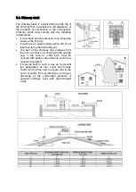 Preview for 14 page of Thermasis ASTRA Installation And User Manual