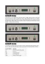 Preview for 29 page of Thermasis ASTRA Installation And User Manual