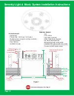 Preview for 18 page of Thermasol PRO SERIES Installation And Product Use Manual