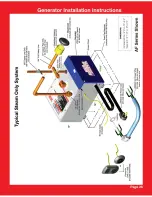 Preview for 29 page of Thermasol PRO SERIES Installation And Product Use Manual