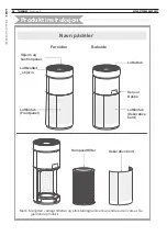 Preview for 28 page of THERMEx 740.21.1000.2 Instructions Manual