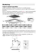 Preview for 30 page of THERMEx Hood in hob Manual