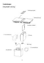 Preview for 72 page of THERMEx Hood in hob Manual