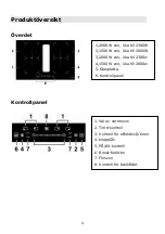 Preview for 89 page of THERMEx Hood in hob Manual