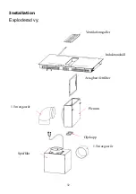 Preview for 110 page of THERMEx Hood in hob Manual