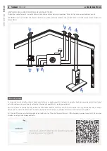 Preview for 52 page of THERMEx PRO LINK BASIC Instructions Manual