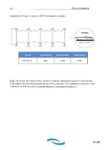 Preview for 24 page of Thermics 10 DTH V2 Installation Manual