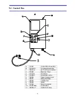 Preview for 56 page of Thermion BRIDGEMASTER Owner'S Manual