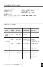 Preview for 18 page of Thermo Concepts BEAUFORT Owner'S Manual