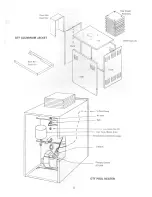 Preview for 7 page of Thermo-Dynamics Boiler THERMOTRON ITF Operation, Maintenance, And Installation Instructions