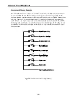 Preview for 152 page of Thermo Electron 48C Instruction Manual