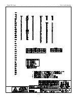 Preview for 52 page of Thermo Electron 900 Series Operating And Maintenance Manual