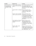 Preview for 146 page of Thermo Electron Nicolet 4700 User Manual