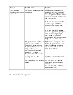 Preview for 152 page of Thermo Electron Nicolet 4700 User Manual