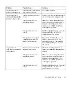 Preview for 157 page of Thermo Electron Nicolet 4700 User Manual