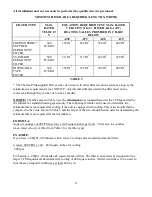 Preview for 41 page of Thermo Pride CLQS1-050T36N Installation And Operation Manual