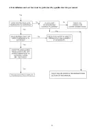 Preview for 57 page of Thermo Pride CLQS1-050T36N Installation And Operation Manual