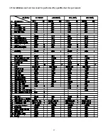 Preview for 59 page of Thermo Pride CLQS1-050T36N Installation And Operation Manual